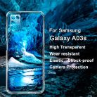 RMPACK Samsung Galaxy A03s Szilikon Tok Ütésállókivitel IMAK UX-5 Series Áttetsző